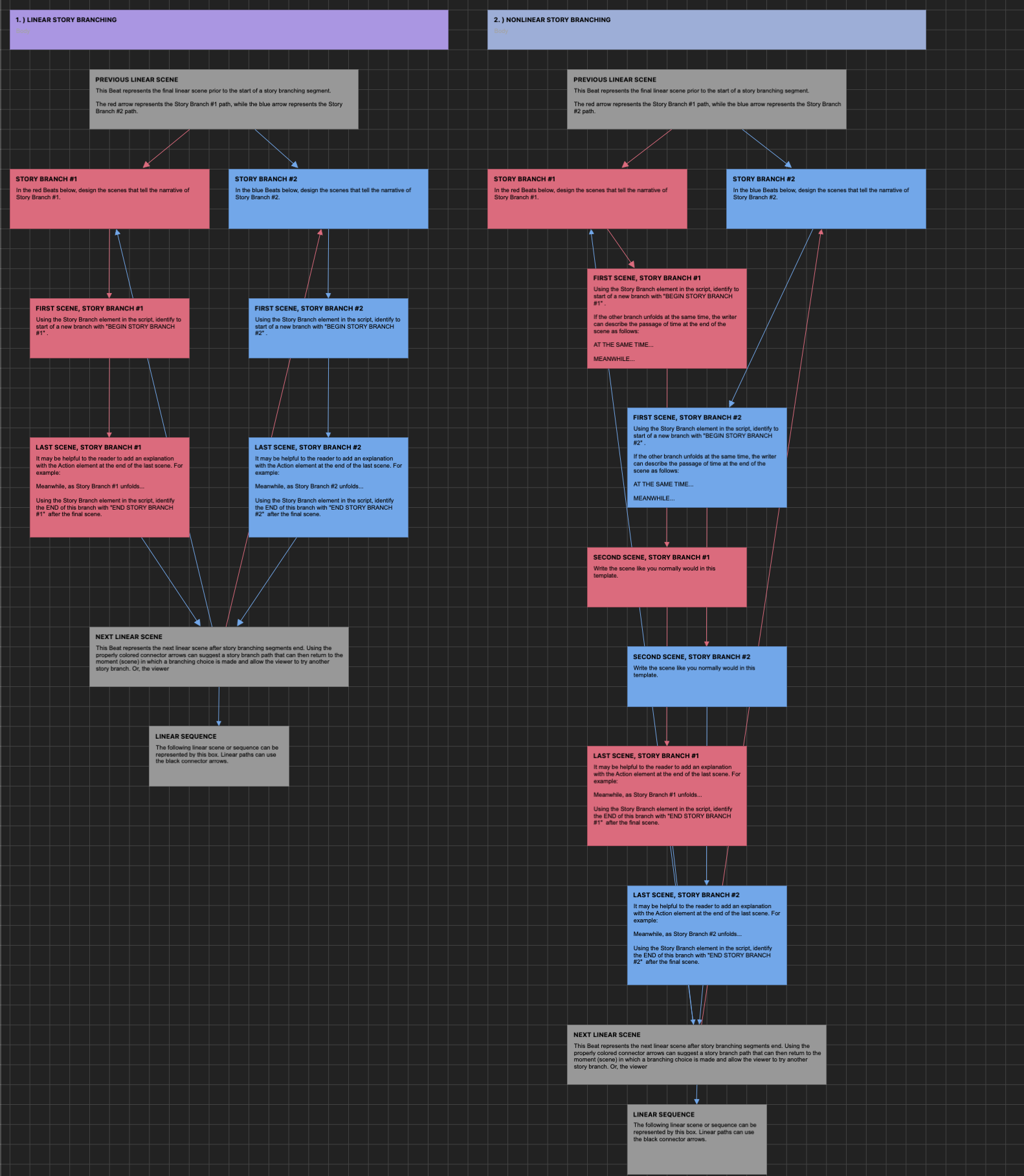 Flow Lines 2.png.webp